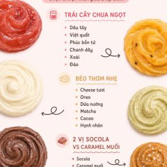 Menu-Nhan-Banh-Kem